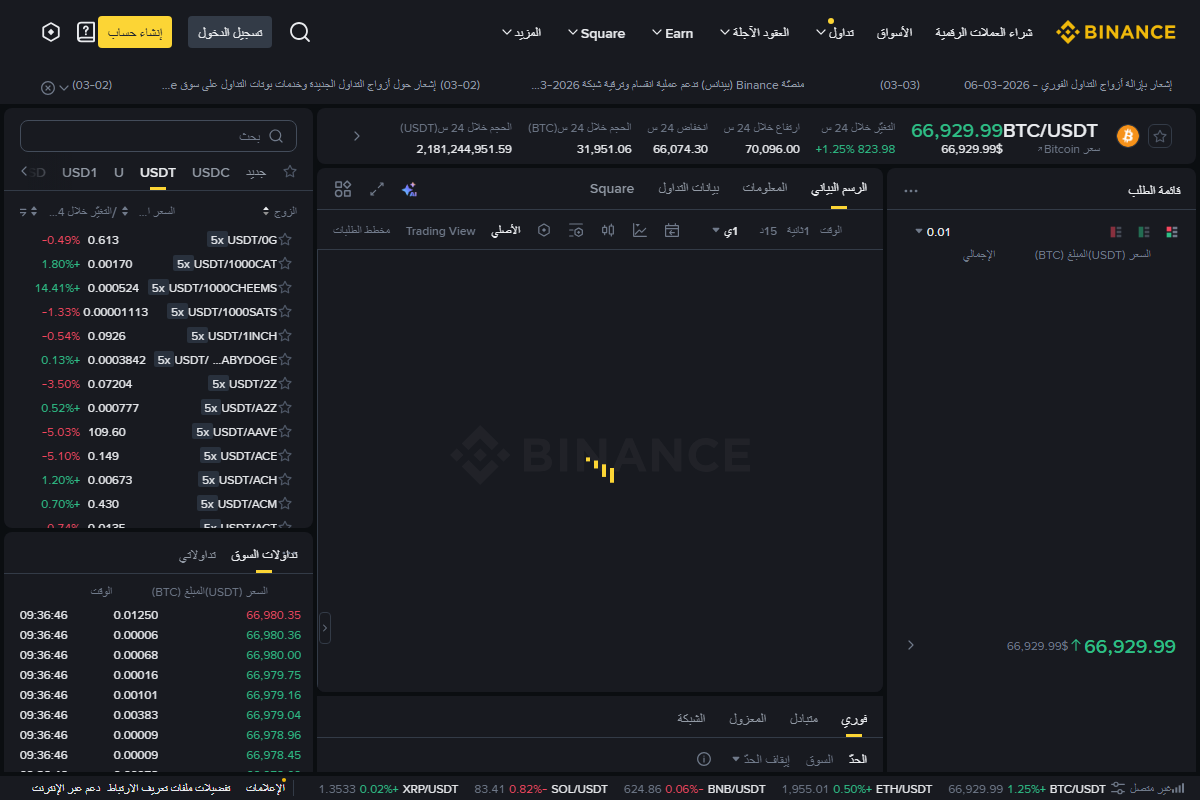 Binance website homepage