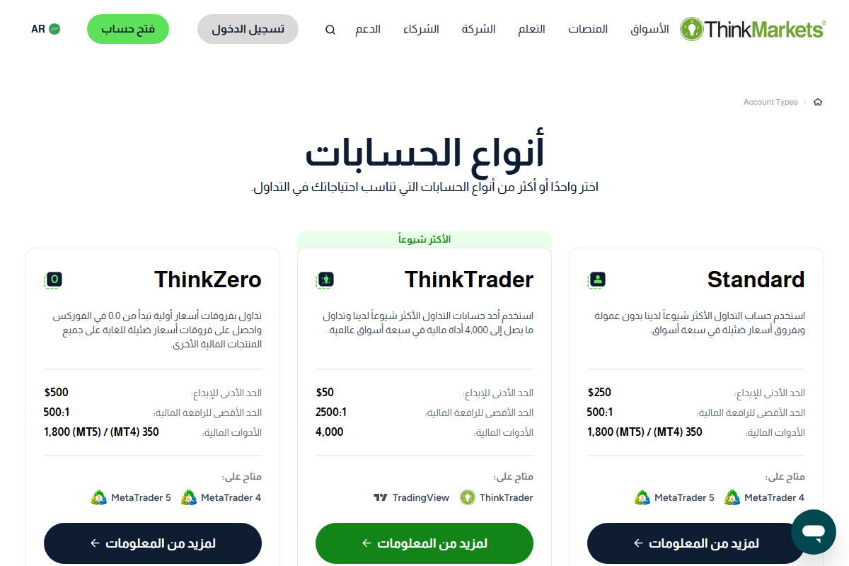 ThinkMarkets website homepage