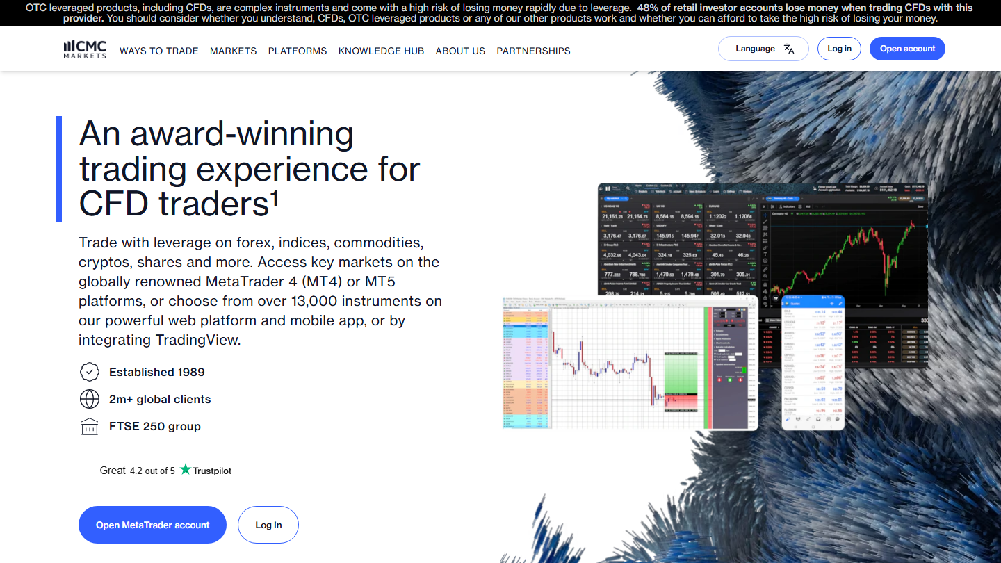 CMC Markets website homepage in English